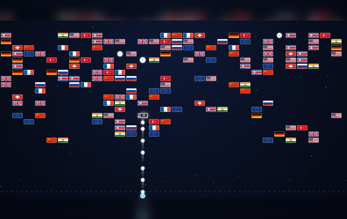 Preview of Pinball World War